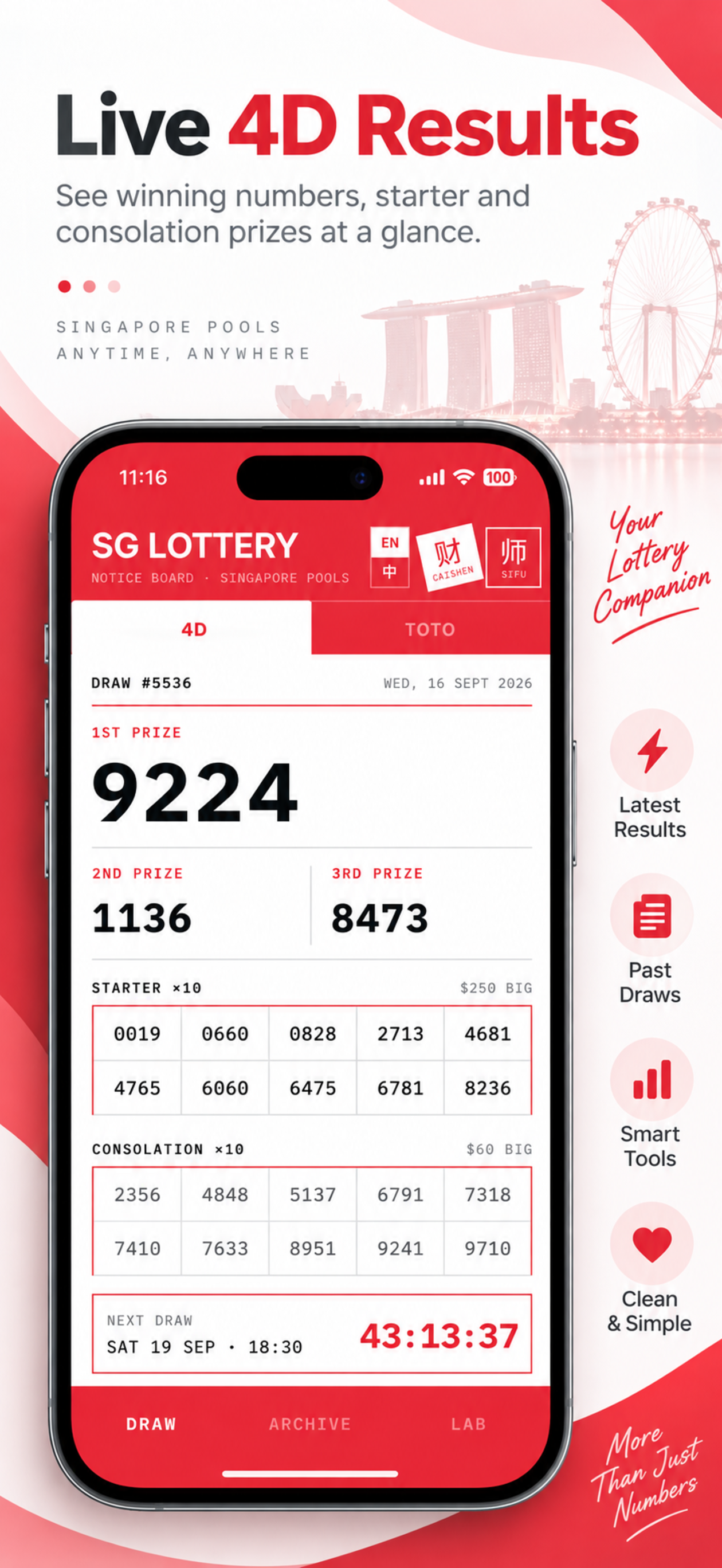4D draw result screen