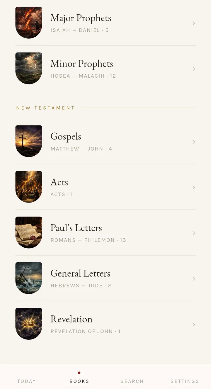 New Testament books