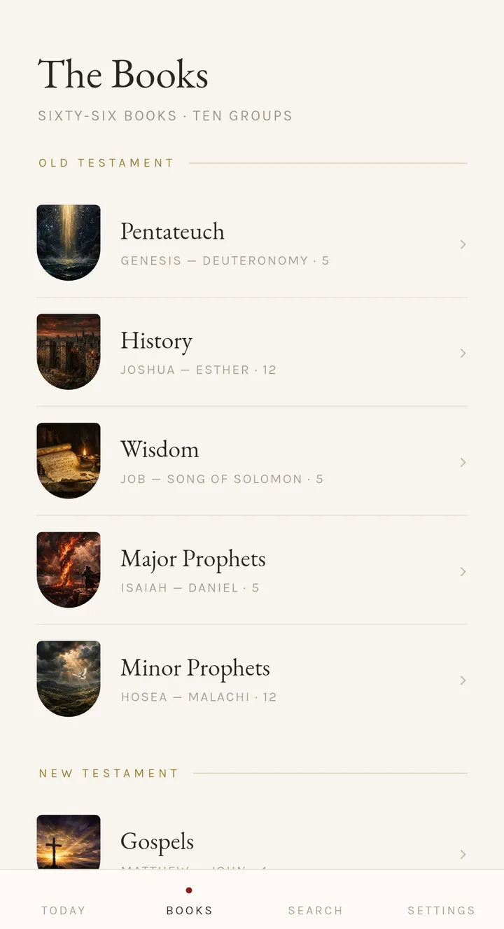Old Testament books